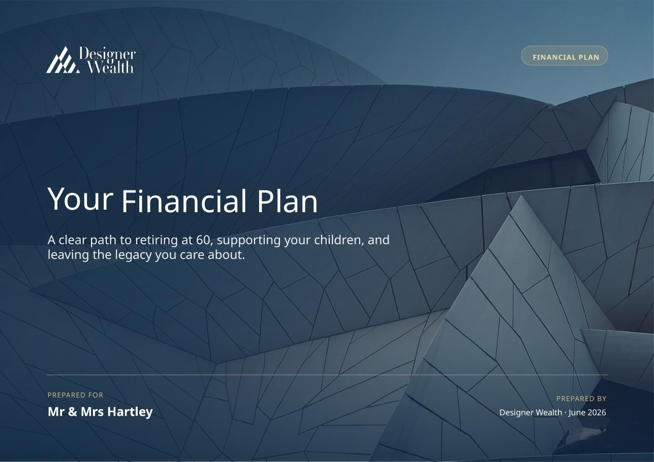 Cover of a Designer Wealth written Financial Plan document